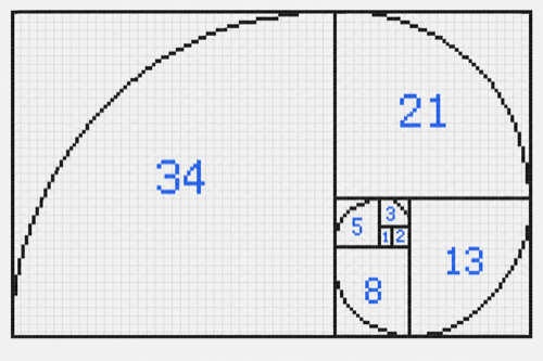 Minecraft Circle Generator perfect pixel circle chart